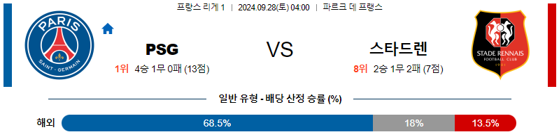 스포츠중계 콕티비 스포츠중계콕티비 콕티비중계 콕티비주소 해외스포츠중계 해외축구중계 MLB중계 NBA중계 해외스포츠중계 프리미어리그중계 챔피언스리그중계 분데스리가중계 유로파리그중계 스포츠분석 해외축구분석 MLB분석 NBA분석 KBO중계 KBO분석 KBO분석 K리그분석