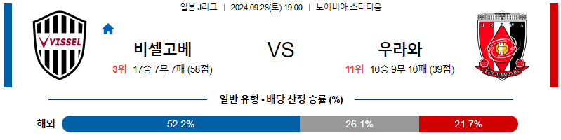 스포츠중계 콕티비 스포츠중계콕티비 콕티비중계 콕티비주소 해외스포츠중계 해외축구중계 MLB중계 NBA중계 해외스포츠중계 프리미어리그중계 챔피언스리그중계 분데스리가중계 유로파리그중계 스포츠분석 해외축구분석 MLB분석 NBA분석 KBO중계 KBO분석 KBO분석 K리그분석