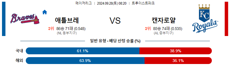 스포츠중계 콕티비 스포츠중계콕티비 콕티비중계 콕티비주소 해외스포츠중계 해외축구중계 MLB중계 NBA중계 해외스포츠중계 프리미어리그중계 챔피언스리그중계 분데스리가중계 유로파리그중계 스포츠분석 해외축구분석 MLB분석 NBA분석 KBO중계 KBO분석 KBO분석 K리그분석