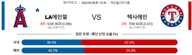 스포츠중계 콕티비 스포츠중계콕티비 콕티비중계 콕티비주소 해외스포츠중계 해외축구중계 MLB중계 NBA중계 해외스포츠중계 프리미어리그중계 챔피언스리그중계 분데스리가중계 유로파리그중계 스포츠분석 해외축구분석 MLB분석 NBA분석 KBO중계 KBO분석 KBO분석 K리그분석