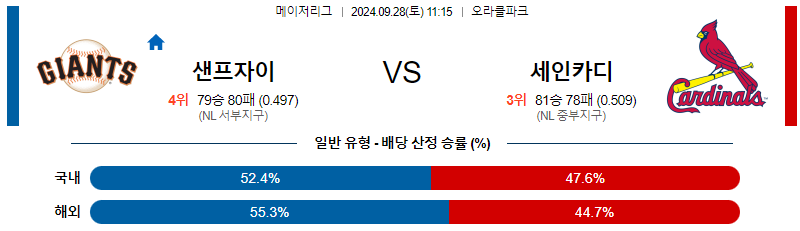 스포츠중계 콕티비 스포츠중계콕티비 콕티비중계 콕티비주소 해외스포츠중계 해외축구중계 MLB중계 NBA중계 해외스포츠중계 프리미어리그중계 챔피언스리그중계 분데스리가중계 유로파리그중계 스포츠분석 해외축구분석 MLB분석 NBA분석 KBO중계 KBO분석 KBO분석 K리그분석