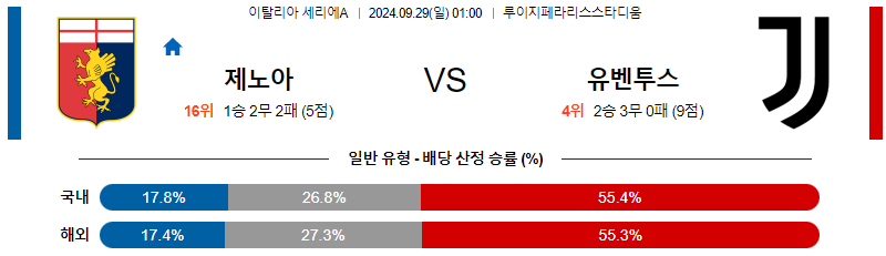 스포츠중계 콕티비 스포츠중계콕티비 콕티비중계 콕티비주소 해외스포츠중계 해외축구중계 MLB중계 NBA중계 해외스포츠중계 프리미어리그중계 챔피언스리그중계 분데스리가중계 유로파리그중계 스포츠분석 해외축구분석 MLB분석 NBA분석 KBO중계 KBO분석 KBO분석 K리그분석
