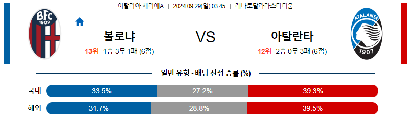 스포츠중계 콕티비 스포츠중계콕티비 콕티비중계 콕티비주소 해외스포츠중계 해외축구중계 MLB중계 NBA중계 해외스포츠중계 프리미어리그중계 챔피언스리그중계 분데스리가중계 유로파리그중계 스포츠분석 해외축구분석 MLB분석 NBA분석 KBO중계 KBO분석 KBO분석 K리그분석