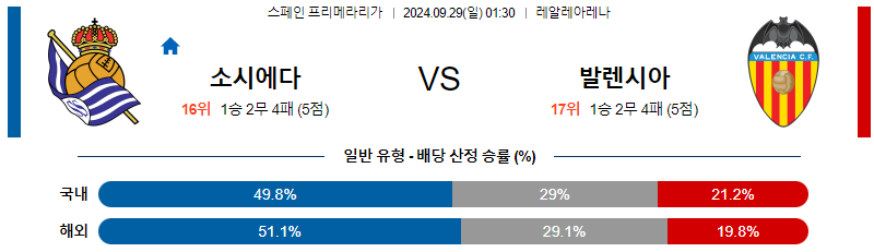 스포츠중계 콕티비 스포츠중계콕티비 콕티비중계 콕티비주소 해외스포츠중계 해외축구중계 MLB중계 NBA중계 해외스포츠중계 프리미어리그중계 챔피언스리그중계 분데스리가중계 유로파리그중계 스포츠분석 해외축구분석 MLB분석 NBA분석 KBO중계 KBO분석 KBO분석 K리그분석