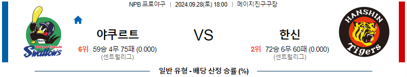 스포츠중계 콕티비 스포츠중계콕티비 콕티비중계 콕티비주소 해외스포츠중계 해외축구중계 MLB중계 NBA중계 해외스포츠중계 프리미어리그중계 챔피언스리그중계 분데스리가중계 유로파리그중계 스포츠분석 해외축구분석 MLB분석 NBA분석 KBO중계 KBO분석 KBO분석 K리그분석