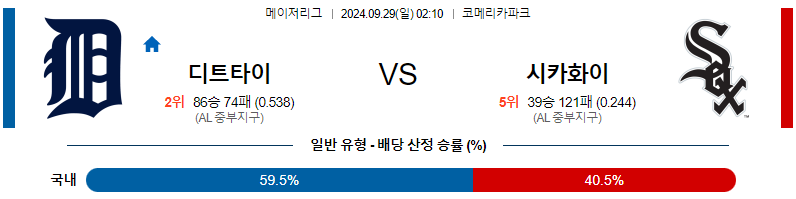 스포츠중계 콕티비 스포츠중계콕티비 콕티비중계 콕티비주소 해외스포츠중계 해외축구중계 MLB중계 NBA중계 해외스포츠중계 프리미어리그중계 챔피언스리그중계 분데스리가중계 유로파리그중계 스포츠분석 해외축구분석 MLB분석 NBA분석 KBO중계 KBO분석 KBO분석 K리그분석