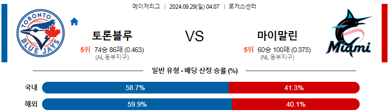 스포츠중계 콕티비 스포츠중계콕티비 콕티비중계 콕티비주소 해외스포츠중계 해외축구중계 MLB중계 NBA중계 해외스포츠중계 프리미어리그중계 챔피언스리그중계 분데스리가중계 유로파리그중계 스포츠분석 해외축구분석 MLB분석 NBA분석 KBO중계 KBO분석 KBO분석 K리그분석