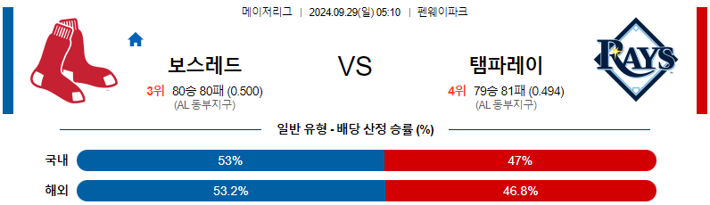 스포츠중계  콕티비 스포츠중계콕티비 콕티비중계 콕티비주소 해외스포츠중계 해외축구중계 MLB중계 NBA중계 해외스포츠중계 프리미어리그중계 챔피언스리그중계 분데스리가중계 유로파리그중계 스포츠분석 해외축구분석 MLB분석 NBA분석 KBO중계 KBO분석 KBO분석 K리그분석