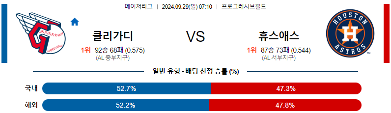 스포츠중계  콕티비 스포츠중계콕티비 콕티비중계 콕티비주소 해외스포츠중계 해외축구중계 MLB중계 NBA중계 해외스포츠중계 프리미어리그중계 챔피언스리그중계 분데스리가중계 유로파리그중계 스포츠분석 해외축구분석 MLB분석 NBA분석 KBO중계 KBO분석 KBO분석 K리그분석