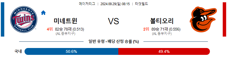 스포츠중계  콕티비 스포츠중계콕티비 콕티비중계 콕티비주소 해외스포츠중계 해외축구중계 MLB중계 NBA중계 해외스포츠중계 프리미어리그중계 챔피언스리그중계 분데스리가중계 유로파리그중계 스포츠분석 해외축구분석 MLB분석 NBA분석 KBO중계 KBO분석 KBO분석 K리그분석