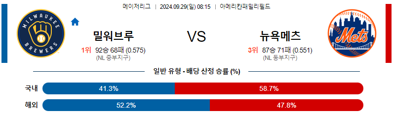 스포츠중계  콕티비 스포츠중계콕티비 콕티비중계 콕티비주소 해외스포츠중계 해외축구중계 MLB중계 NBA중계 해외스포츠중계 프리미어리그중계 챔피언스리그중계 분데스리가중계 유로파리그중계 스포츠분석 해외축구분석 MLB분석 NBA분석 KBO중계 KBO분석 KBO분석 K리그분석