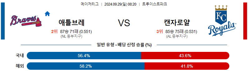 스포츠중계  콕티비 스포츠중계콕티비 콕티비중계 콕티비주소 해외스포츠중계 해외축구중계 MLB중계 NBA중계 해외스포츠중계 프리미어리그중계 챔피언스리그중계 분데스리가중계 유로파리그중계 스포츠분석 해외축구분석 MLB분석 NBA분석 KBO중계 KBO분석 KBO분석 K리그분석