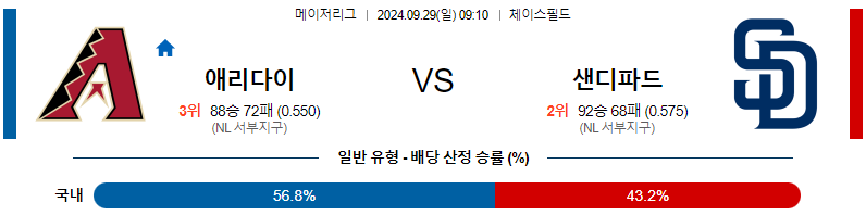 스포츠중계  콕티비 스포츠중계콕티비 콕티비중계 콕티비주소 해외스포츠중계 해외축구중계 MLB중계 NBA중계 해외스포츠중계 프리미어리그중계 챔피언스리그중계 분데스리가중계 유로파리그중계 스포츠분석 해외축구분석 MLB분석 NBA분석 KBO중계 KBO분석 KBO분석 K리그분석