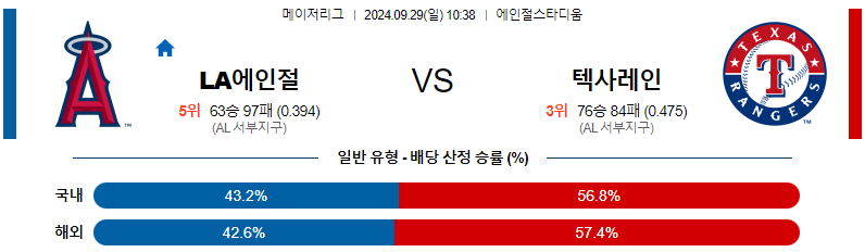 스포츠중계  콕티비 스포츠중계콕티비 콕티비중계 콕티비주소 해외스포츠중계 해외축구중계 MLB중계 NBA중계 해외스포츠중계 프리미어리그중계 챔피언스리그중계 분데스리가중계 유로파리그중계 스포츠분석 해외축구분석 MLB분석 NBA분석 KBO중계 KBO분석 KBO분석 K리그분석