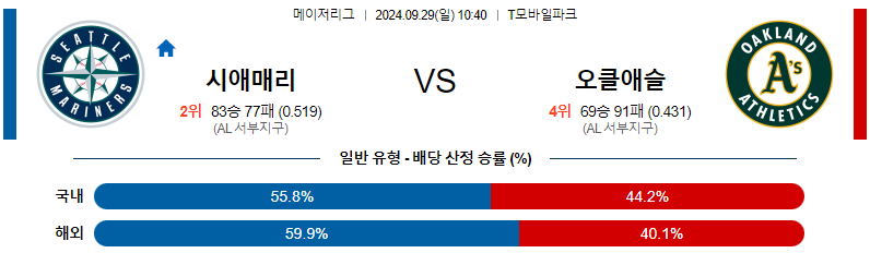 스포츠중계  콕티비 스포츠중계콕티비 콕티비중계 콕티비주소 해외스포츠중계 해외축구중계 MLB중계 NBA중계 해외스포츠중계 프리미어리그중계 챔피언스리그중계 분데스리가중계 유로파리그중계 스포츠분석 해외축구분석 MLB분석 NBA분석 KBO중계 KBO분석 KBO분석 K리그분석