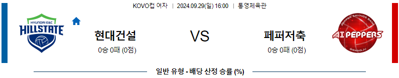 스포츠중계 콕티비 스포츠중계콕티비 콕티비중계 콕티비주소 해외스포츠중계 해외축구중계 MLB중계 NBA중계 해외스포츠중계 프리미어리그중계 챔피언스리그중계 분데스리가중계 유로파리그중계 스포츠분석 해외축구분석 MLB분석 NBA분석 KBO중계 KBO분석 KBO분석 K리그분석