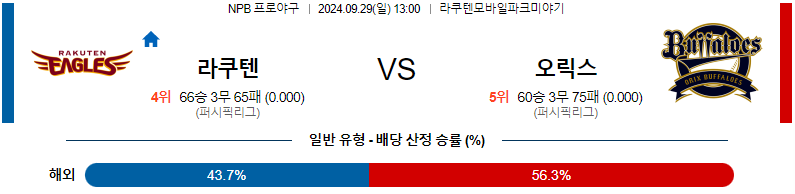 스포츠중계 콕티비 스포츠중계콕티비 콕티비중계 콕티비주소 해외스포츠중계 해외축구중계 MLB중계 NBA중계 해외스포츠중계 프리미어리그중계 챔피언스리그중계 분데스리가중계 유로파리그중계 스포츠분석 해외축구분석 MLB분석 NBA분석 KBO중계 KBO분석 KBO분석 K리그분석