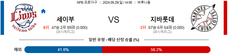 스포츠중계 콕티비 스포츠중계콕티비 콕티비중계 콕티비주소 해외스포츠중계 해외축구중계 MLB중계 NBA중계 해외스포츠중계 프리미어리그중계 챔피언스리그중계 분데스리가중계 유로파리그중계 스포츠분석 해외축구분석 MLB분석 NBA분석 KBO중계 KBO분석 KBO분석 K리그분석