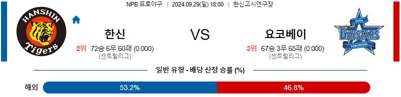스포츠중계 콕티비 스포츠중계콕티비 콕티비중계 콕티비주소 해외스포츠중계 해외축구중계 MLB중계 NBA중계 해외스포츠중계 프리미어리그중계 챔피언스리그중계 분데스리가중계 유로파리그중계 스포츠분석 해외축구분석 MLB분석 NBA분석 KBO중계 KBO분석 KBO분석 K리그분석