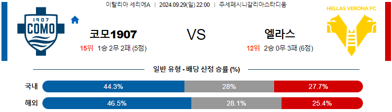 스포츠중계 콕티비 스포츠중계콕티비 콕티비중계 콕티비주소 해외스포츠중계 해외축구중계 MLB중계 NBA중계 해외스포츠중계 프리미어리그중계 챔피언스리그중계 분데스리가중계 유로파리그중계 스포츠분석 해외축구분석 MLB분석 NBA분석 KBO중계 KBO분석 KBO분석 K리그분석