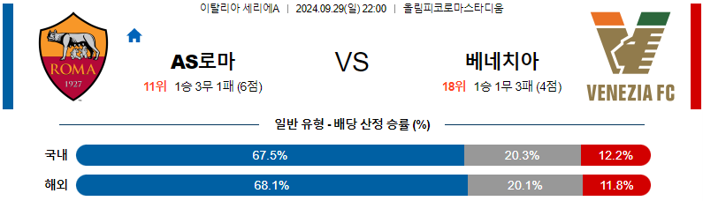 스포츠중계 콕티비 스포츠중계콕티비 콕티비중계 콕티비주소 해외스포츠중계 해외축구중계 MLB중계 NBA중계 해외스포츠중계 프리미어리그중계 챔피언스리그중계 분데스리가중계 유로파리그중계 스포츠분석 해외축구분석 MLB분석 NBA분석 KBO중계 KBO분석 KBO분석 K리그분석