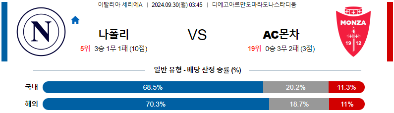스포츠중계 콕티비 스포츠중계콕티비 콕티비중계 콕티비주소 해외스포츠중계 해외축구중계 MLB중계 NBA중계 해외스포츠중계 프리미어리그중계 챔피언스리그중계 분데스리가중계 유로파리그중계 스포츠분석 해외축구분석 MLB분석 NBA분석 KBO중계 KBO분석 KBO분석 K리그분석