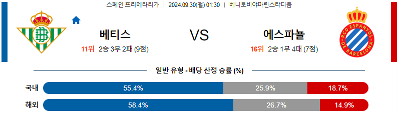 스포츠중계 콕티비 스포츠중계콕티비 콕티비중계 콕티비주소 해외스포츠중계 해외축구중계 MLB중계 NBA중계 해외스포츠중계 프리미어리그중계 챔피언스리그중계 분데스리가중계 유로파리그중계 스포츠분석 해외축구분석 MLB분석 NBA분석 KBO중계 KBO분석 KBO분석 K리그분석