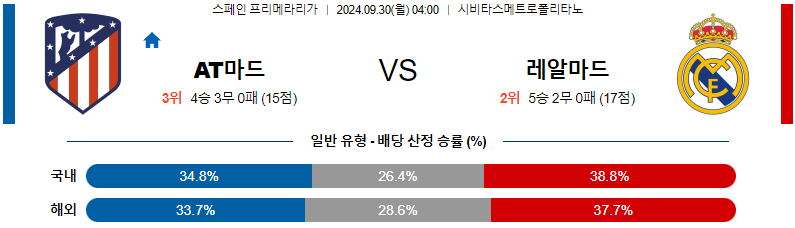 스포츠중계 콕티비 스포츠중계콕티비 콕티비중계 콕티비주소 해외스포츠중계 해외축구중계 MLB중계 NBA중계 해외스포츠중계 프리미어리그중계 챔피언스리그중계 분데스리가중계 유로파리그중계 스포츠분석 해외축구분석 MLB분석 NBA분석 KBO중계 KBO분석 KBO분석 K리그분석