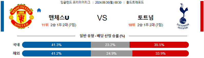 스포츠중계 콕티비 스포츠중계콕티비 콕티비중계 콕티비주소 해외스포츠중계 해외축구중계 MLB중계 NBA중계 해외스포츠중계 프리미어리그중계 챔피언스리그중계 분데스리가중계 유로파리그중계 스포츠분석 해외축구분석 MLB분석 NBA분석 KBO중계 KBO분석 KBO분석 K리그분석