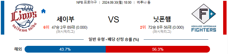 스포츠중계 콕티비 스포츠중계콕티비 콕티비중계 콕티비주소 해외스포츠중계 해외축구중계 MLB중계 NBA중계 해외스포츠중계 프리미어리그중계 챔피언스리그중계 분데스리가중계 유로파리그중계 스포츠분석 해외축구분석 MLB분석 NBA분석 KBO중계 KBO분석 KBO분석 K리그분석