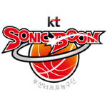 2024-10-02 [East Asia Super League] San Miguel Beermen VS 수원 KT 분석의 수원 KT 엠블럼
