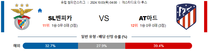 스포츠중계 콕티비 스포츠중계콕티비 콕티비중계 콕티비주소
