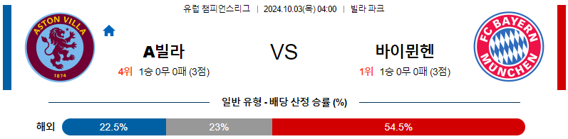 스포츠중계 콕티비 스포츠중계콕티비 콕티비중계 콕티비주소