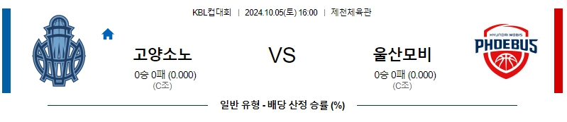고양소노 울산모비스 【 KBL컵 】분석 스포츠중계 20241005