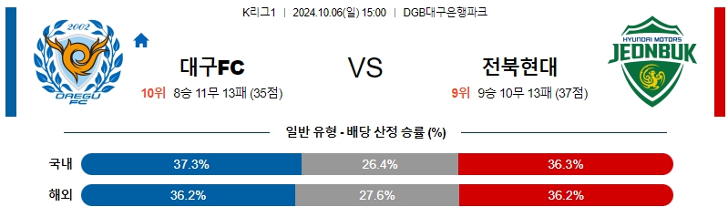 대구 FC 전북현대 【 k리그1 】분석 스포츠중계 20241006