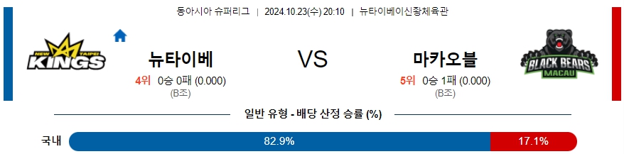 뉴 타이베이킹스 마카오 블랙베어스 【 EASL 】분석 스포츠중계 20241023