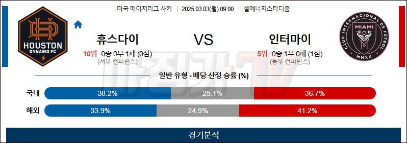 03월 03일 메이저리그사커 휴스턴 다이너모 FC 인터 마이애미 CF 해외축구분석 무료중계 스포츠분석
