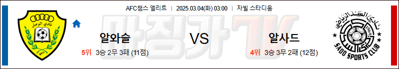 03월 04일 AFC 챔피언스리그 알 와슬 FC 알사드 SC 해외축구분석 무료중계 스포츠분석