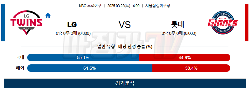 03월 22일 KBO LG 롯데 KBO/NPB분석 무료중계 스포츠분석
