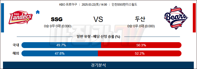 03월 22일 KBO SSG 두산 KBO/NPB분석 무료중계 스포츠분석