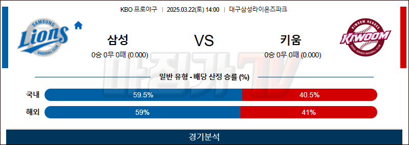 03월 22일 KBO 삼성 키움 KBO/NPB분석 무료중계 스포츠분석