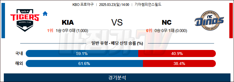03월 23일 KBO KIA NC KBO/NPB분석 무료중계 스포츠분석