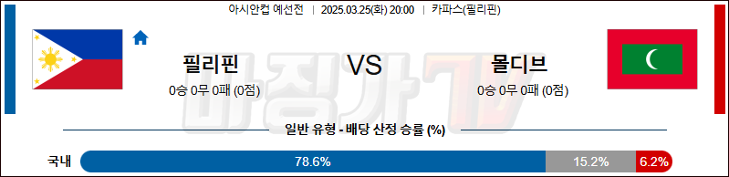 03월 25일 AFC아시안컵 필리핀 몰디브 해외축구분석 무료중계 스포츠분석