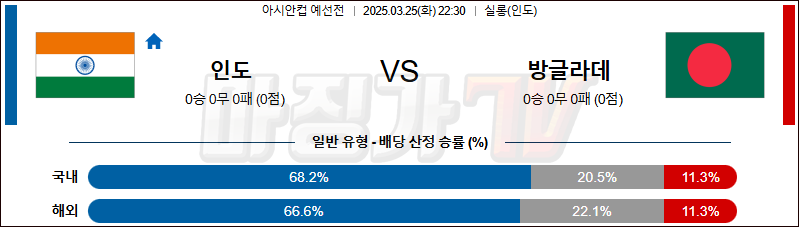 03월 25일 AFC아시안컵 인도 방글라데시 해외축구분석 무료중계 스포츠분석