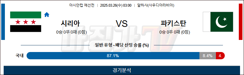 03월 26일 아시안컵 예선전 시리아 파키스탄 해외축구분석 무료중계 스포츠분석