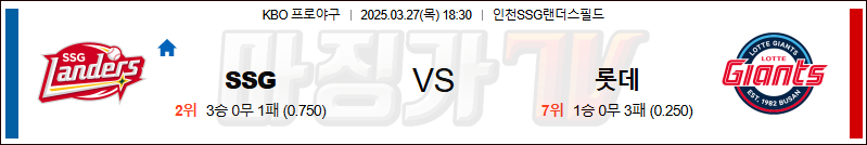 03월 27일 KBO SSG 롯데 KBO/NPB분석 무료중계 스포츠분석