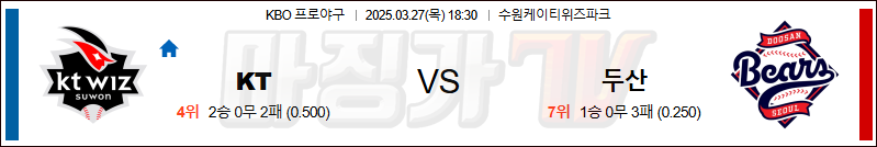 03월 27일 KBO KT 두산 KBO/NPB분석 무료중계 스포츠분석