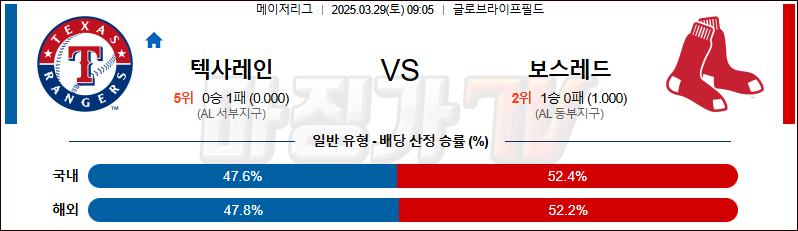 03월 29일 MLB 텍사스 보스턴 MLB분석 무료중계 스포츠분석