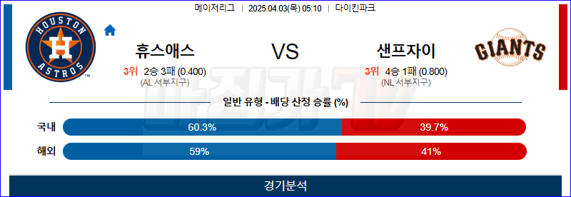 04월 03일 MLB 휴스턴 샌프란시스코 MLB분석 무료중계 스포츠분석