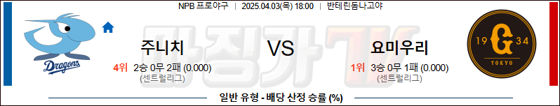04월 03일 NPB 주니치 요미우리 KBO/NPB분석 무료중계 스포츠분석